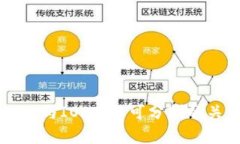 tpWallet与IOST：不可分割的