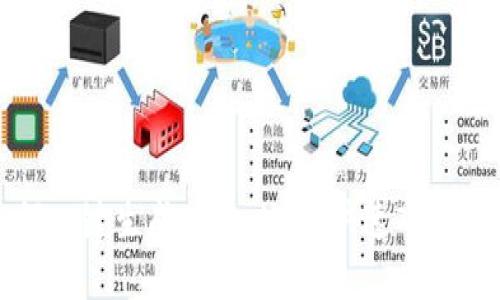 如何一键生成tpWallet：快速入门指南