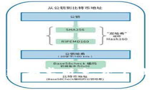 tpWallet最新安卓版免费下载与使用指南