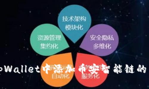 如何在tpWallet中添加币安智能链的详细指南