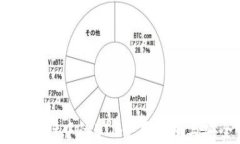 图解tpWallet中的ETH使用指南