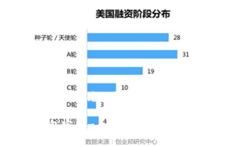 以下是根据您的请求构建的内容： 

TP钱包官网-全方位解析与使用指南