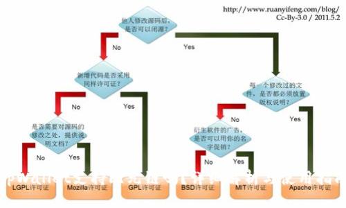 tpWallet支持比元链吗？详细解析与使用指南