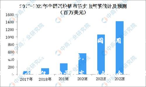 在加密货币领域，尤其是在使用区块链技术进行交易和数据存储的场景中，“矿工费”是一个非常重要的概念。它指的是用户在进行区块链交易时，为了激励矿工处理和验证交易而支付的费用。这些费用不仅关系到用户的经济利益，也与区块链网络的流畅性和安全性息息相关。

在通用的区块链术语中，“ht”通常是指一种特定的代币或资产。这可能是指“火币Token”（Huobi Token）的一种缩写，火币是一个广泛使用的加密货币交易所。而在