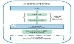 思考的和关键词tpWallet：轻