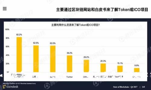 如何恢复tpWallet：一步步指南与常见问题解答