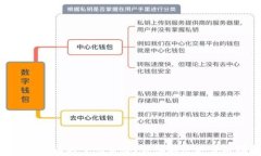 u钱包申请不了怎么办？详