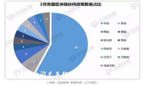 tpWallet闪兑手续费详解：是否真的贵？