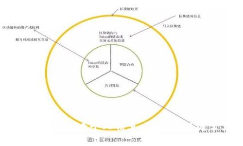 如何在tpWallet中查看个人信息：详细教程与常见问题解答