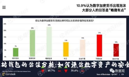 USDT与以太坊钱包的估值分析：如何评估数字资产的安全性与流动性