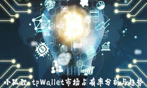 
小狐狸 tpWallet市场占有率分析与趋势