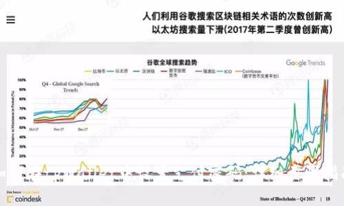 如何在tpWallet中设置支付密码：详细步骤指南