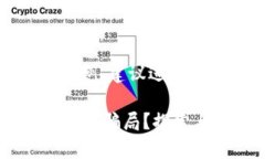 注意：以下内容仅为示例