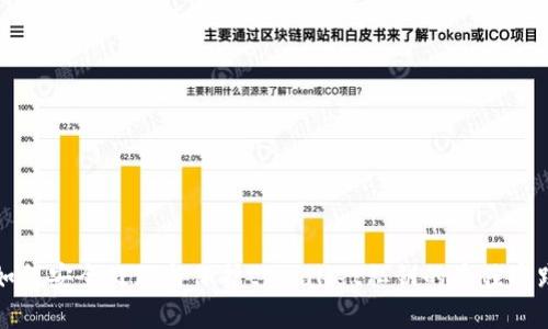 如何安全处理与保护tpWallet私钥的最佳实践