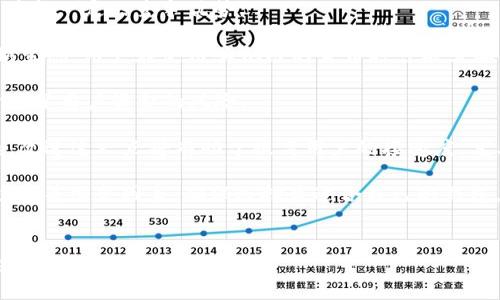 jiaotitpWalleteos邀请码：如何获取与使用详解/jiaoti  
tpWalleteos, 邀请码, 加密货币, 钱包使用/guanjianci  

## 内容主体大纲

1. **引言**  
   - 什么是tpWalleteos  
   - 邀请码的作用与重要性  

2. **获取tpWalleteos邀请码的途径**  
   - 官方网站  
   - 社交媒体平台  
   - 用户社区与论坛  

3. **tpWalleteos的基本功能与特点**  
   - 交易功能  
   - 安全性介绍  
   - 用户界面与体验  

4. **如何注册并使用tpWalleteos**  
   - 注册流程详解  
   - 输入邀请码的步骤  
   - 完成初始设置  

5. **tpWalleteos的优势与风险**  
   - 优势分析  
   - 风险提示与防范措施  

6. **tpWalleteos与其他加密货币钱包的对比**  
   - 功能对比  
   - 安全性对比  
   - 用户体验对比  

7. **总结与未来展望**  
   - tpWalleteos的市场前景  
   - 可能的更新与改进  

8. **常见问题解答**  
   - 集中用户关注的问题  

---

## 各个问题详细介绍

### 问题一：tpWalleteos是什么？
tpWalleteos 是一个为用户提供加密货币资产管理的数字钱包，支持多种主流的加密货币，包括比特币、以太坊和其他代币。这个钱包的设计旨在提供用户友好的体验，同时确保用户资金的安全性。随着加密货币的逐渐普及，越来越多的人开始寻找安全且高效的方式管理他们的数字资产，这使得像 tpWalleteos 这样的钱包越来越受欢迎。

在tpWalleteos中，用户可以方便地进行加密货币的存储、发送和接收操作。它不仅可以作为存储工具，还提供了一些附加功能，例如交易历史记录、实时市场数据分析等，以帮助用户更好地管理和监控他们的资金状况。

此外，tpWalleteos 还在其平台上推行了邀请机制，即用户可以邀请新用户使用该服务，并通过输入邀请码来激活某些功能，如完成某个交易时所需的优惠折扣或额外奖励。这一机制不仅能够鼓励新用户尝试，还有助于提升用户留存率和活跃度。

### 问题二：如何获得tpWalleteos的邀请码？
获得 tpWalleteos邀请码的方法有多种，主要来源于官方渠道和用户社区。

首先，访问 tpWalleteos 的官方网站是获取邀请码的最直接途径。通常情况下，官网会进行定期的促销活动，参与者在注册时可能会自动生成邀请码或者可以直接联系客服获取。通过官网注册的用户一般会收到一定数量的奖励。

第二，社交媒体平台也是一个获取邀请码的好地方。用户可以关注 tpWalleteos 的官方社交媒体账号，例如 Facebook、Twitter 和 Telegram 群组等。在这些平台上，tpWalleteos 有时会发布邀请码或者进行分享活动，尤其是在推出新功能或促销时。

第三，加入用户社区和论坛也是有效的方法。在一些专注于加密货币讨论的论坛和群组中，用户可以与其他已注册的用户交流，获取邀请码或者询问其他用户的经验。

### 问题三：tpWalleteos的基本功能与特点是什么？
tpWalleteos 的基本功能主要包括存储、发送、接收和交易加密货币。这些功能使得用户能够灵活地管理他们的数字资产。

首先，存储功能支持多种主流加密货币的安全存放。tpWalleteos 采用了一系列的安全措施，包括多重签名技术和冷存储方案，以确保用户的资金安全。

其次，发送与接收功能使得用户可以随时进行加密货币的交易。用户只需输入对方的钱包地址和金额，即可完成转账。此外，tpWalleteos 还提供了 QR 码的便利功能，用户可以通过扫描来快速完成交易。

另外，tpWalleteos 还带有实时交易功能，用户可以直接在钱包内查看市场价格，进行买入卖出交易。该钱包的设计考虑到了用户体验，操作界面，用户可以轻松上手。

最后，网络安全是 tpWalleteos 非常重视的特点之一。除了采用行业标准的加密技术之外，tpWalleteos 还监测可疑活动，并及时向用户发出警告，保障用户的资金链安全。

### 问题四：如何注册并使用tpWalleteos？
注册tpWalleteos的流程相对简单，用户只需访问官网并填写相关信息即可。首先，用户需要提供有效的电子邮件地址和设置一个强密码。密码应包括字母、数字和特殊符号，以增强安全性。

在注册过程中，tpWalleteos 通常会要求用户验证邮箱，这一步骤确保了用户信息的真实性。用户只需点击邮箱中发送的确认链接，即可完成邮箱验证。

完成基本注册后，用户可以登录到钱包。此时，系统会提示用户设置多重认证（2FA），这可以为账户增加一层安全保护。完成后，用户即可添加自己的加密货币资产，并通过选择“发送”或“接收”功能进行交易。

在注册成功后，用户可以通过“账户设置”页面输入邀请码，以获取相关奖金或优惠。这一过程相对简单，只需找到“输入邀请码”选项，输入相关字符串，点击确认即可。

总的来说，tpWalleteos 的注册与使用流程灵活方便，适合各类用户进行加密货币管理和投资。

### 问题五：tpWalleteos的优势与风险？
tpWalleteos 相较于其他数字钱包，其优势在于多功能性与高安全性。首先，tpWalleteos 支持多种主流加密货币，满足了不同用户的需求。同时，钱包内也集成了实时市场行情，用户可以随时掌握资金转换的动态。

另外，多层级的安全保护措施确保了用户资金的安全，采用加密技术和多重身份验证以防止黑客攻击和盗窃行为。用户可通过手机端和网页端自由选择使用方式，灵活度极高。

然而，tpWalleteos 的使用也存在一定的风险。首先，作为一个新兴数字钱包，用户信息泄露的风险始终存在。若用户未严格保护个人信息，可能导致资金被盗取。

其次，加密货币资产的市场波动性较大，投资者需要具备相应的市场知识，不可盲目跟风。在此背景下，tpWalleteos 的用户在初期使用时，务必谨慎评估自身的风险承受能力。

综上所述，tpWalleteos 具备相应的优势同时也需注意潜在的风险，建议用户在使用时保持警惕。

### 问题六：tpWalleteos与其他加密货币钱包的对比
tpWalleteos 在市场中并不是唯一的数字钱包，其它知名钱包如 MetaMask、Coinbase Wallet 等也在不断壮大。与这些钱包相比，tpWalleteos 具备一定的竞争优势。

首先，功能性方面，tpWalleteos 提供了一体化的服务平台，用户可以在钱包内完成支付、转账、市场交易等多重功能。而MetaMask主要聚焦于以太坊生态，用户在使用其他链的货币时可能需要转换钱包。

其次，在安全性方面，tpWalleteos 采用的多层防护措施与流行钱包相当，甚至在一定程度上优于一些竞争者，其定期的安全扫描和监控机制有效降低了用户资金的风险。

然而，tpWalleteos 在用户界面和体验上仍有待提升。有些用户反映相较于Coinbase等大品牌钱包的简约优雅设计，tpWalleteos 的界面略显复杂。改进这一点将有助于提高用户的接受度，尤其是对于初学者。

在价格方面，tpWalleteos 的交易手续费普遍低于其他知名钱包，因而成为了成本敏感型投资者的一种选择。然而，用户在选择时也应多考虑安全、功能等综合因素，确保选择最适合自己的钱包。

### 总结
以上六个问题详细探讨了tpWalleteos的各个方面，从基本概念到操作流程、优势和风险，对潜在用户而言，有助于了解和使用这一加密货币钱包的全貌。