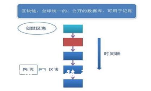 如何将BTCs测试币转移至tpWallet的详细指南