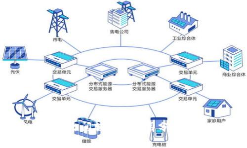 比特币钱包之间转账的费用分析及影响因素