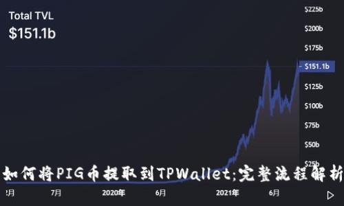 如何将PIG币提取到TPWallet：完整流程解析