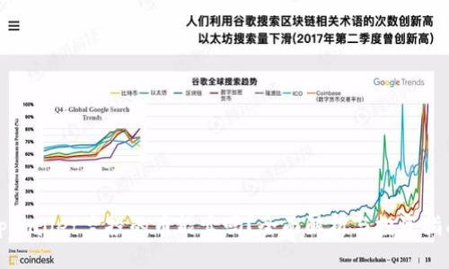 tpWallet空投的币能卖吗？全面解析与投资指南