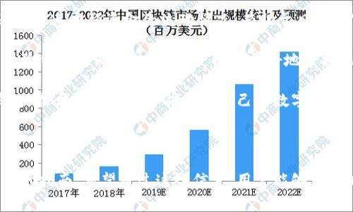   如何在tpWallet中添加公链？步骤详解与常见问题解答 / 

 guanjianci tpWallet, 添加公链, 区块链, 钱包使用 /guanjianci 

---

### 内容主体大纲

1. **引言**
   - 介绍tpWallet
   - 公链的定义及其重要性

2. **tpWallet功能概述**
   - 钱包特点
   - 支持的链种类

3. **添加公链的步骤**
   - 第一步：下载和安装tpWallet
   - 第二步：创建或导入钱包
   - 第三步：选择添加公链
   - 第四步：填写公链信息
   - 第五步：确认添加，完成操作

4. **常见公链与其特点**
   - 比特币
   - 以太坊
   - Binance Smart Chain
   - Solana等

5. **添加公链过程中可能遇到的问题**
   - 网络连接问题
   - 钱包不支持的链
   - 配置错误的链信息

6. **安全使用tpWallet的建议**
   - 保护私钥
   - 定期备份
   - 不随意下载插件或应用

7. **总结**
   - 再次强调添加公链的重要性
   - 鼓励用户积极探索新的公链

8. **相关问题解答**
   - 问题1：如何知道我的tpWallet支持哪些公链？
   - 问题2：添加公链后，如何查看我的资产？
   - 问题3：如果添加公链失败，应该怎么办？
   - 问题4：tpWallet对公链的支持有哪些限制？
   - 问题5：如何安全存储在tpWallet中的资产？
   - 问题6：其他用户在使用tpWallet中有哪些经验分享？

---

### 问题及详细介绍

#### 问题1：如何知道我的tpWallet支持哪些公链？
在tpWallet中，用户能够查看当前支持的公链列表。这可以通过几个途径实现：

1. **官方文档：** tpWallet的官方网站或用户手册通常会提供一个支持的公链列表，包括详细介绍这些链的特点。访问官网，查找相关文章或常见问题解答（FAQ），可以得到该信息。

2. **应用内提示：** 在tpWallet应用中，用户通常可以在添加公链的界面查看当前支持的所有公链。如果有需要更新或添加新链，通常也会在此页面记录相关信息。

3. **社区论坛：** 参与tpWallet的用户社区或论坛，许多用户会分享他们的经验和对支持链的了解。这些用户可能已经添加过某些公链或者已经得知即将支持的公链。

4. **社交媒体：** tpWallet在社交媒体平台上也会发布更新，包括新支持的公链。因此，关注这些官方账号能够获取最新消息。

5. **技术支持：** 如果以上途径未能解答，用户还可以通过联系tpWallet客服或技术支持团队，向他们咨询支持的链种类。该团队应该能给出准确的信息并解答用户的疑问。

总之，通常通过上述几种方法，用户能够轻松获取tpWallet支持的公链信息，确保在使用过程中不会错过任何可用的功能。

#### 问题2：添加公链后，如何查看我的资产？
在tpWallet中添加公链后，查看资产的步骤非常简单，具体如下：

1. **打开tpWallet应用：** 首先，确保你已经成功添加了公链，然后打开tpWallet应用，进入主界面。

2. **选择合适的公链：** 在主界面，通常会有多个区块链的图标或列表。点击进入你刚才添加的公链对应的选项。

3. **查看资产余额：** 进入特定的公链页面后，用户会看到与该链相关的资产余额。这些资产可能会以代币形式展示，用户可以查看每种代币的数量和实时金额。

4. **历史交易记录：** 在查看余额的同时，用户也可以查看与该公链有关的历史交易记录，包括发送、接收和交换等操作的详细信息。这些信息通常能帮助用户更好地管理自己的资产。

5. **账户管理功能：** 大多数区块链钱包也提供账户管理功能，用户可以创建多个账户，在不同的公链上分开管理资产。这对用户来说是一种资产管理的灵活方式。

6. **实时数据更新：** 需要注意的是，tpWallet会与区块链网络保持同步，以确保资产数据的实时更新。因此，在查看余额时，请确保网络连接正常。

总之，用户通过简单的几步就可以查看在tpWallet中添加公链后自己的资产情况，从而更加方便地管理个人财富。

#### 问题3：如果添加公链失败，应该怎么办？
在用户使用tpWallet添加公链的过程中，可能会遇到无法成功添加的情况。以下是解决此问题的几种方法：

1. **检查网络连接：** 首先，要确保设备的网络连接正常。如果网络不稳定或无连接，可能会导致添加公链失败。尝试重新连接Wi-Fi或使用移动数据网络。

2. **确认链信息：** 在添加公链时，用户需要输入正确的链信息，包括链ID、RPC地址和其他要求的参数。如果输入错误，添加公链将失败。再次确认输入信息是否正确。

3. **查看钱包版本：** 确保tpWallet应用是最新版本。开发者会定期发布更新来修复问题和增加新特性，所以使用不支持某个公链的旧版本可能会导致添加失败。检查应用商店更新，及时更新到最新版本。

4. **重新操作：** 有时候简单的用户错误也可能导致添加失败。尝试退出tpWallet应用，重新打开后再进行添加公链的操作。

5. **寻求社区帮助：** 如果以上步骤都无法解决问题，建议访问tpWallet的社区论坛或社交媒体页面，看看是否有其他用户遇到类似问题，并获取解决方案。

6. **联系客服支持：** 若情况仍然无法解决，用户可以联系tpWallet的客服或技术支持团队，描述具体情况并寻求帮助。他们通常能快速地为你解决问题，或者提供进一步的诊断。

在遇到问题时，保持冷静，按照上述步骤逐步排查，通常能够找到解决方案，顺利完成公链的添加。

#### 问题4：tpWallet对公链的支持有哪些限制？
tpWallet作为一个多链钱包，其对公链的支持也有一些特定的限制，这里将详细列举：

1. **兼容性问题：** 不同公链之间的技术架构和协议可能不同。某些公链需要特定的协议或矿工费设置，如果tpWallet未针对这些公链进行适配，可能会导致不兼容，添加失败。

2. **开发团队资源：** tpWallet的开发团队可能会根据市场需求、资源投入等因素优先支持某些主流或热门的公链，而对冷门或新兴的公链则未必会进行支持。这种资源的分配是钱包软件开发中常见的现象。

3. **安全性考量：** 对于某些公链，tpWallet或许会基于安全考虑，选择不支持。例如，一些公链可能存在较多的安全漏洞，或其用户量太少，可能影响到tpWallet的整体安全性。

4. **法律限制：** 某些地区的法律法规对于加密货币有严格的规定。tpWallet可能遵循当地法规，只对某些无法律限制的公链进行支持，避免法律风险。

5. **技术更新周期：** 对于不断变化和发展的公链，tpWallet需要定期更新来确保支持。若某个公链因为技术问题暂时不被tpWallet支持，用户需要耐心等待更新。

6. **用户需求：** 用户的需求变化也会影响tpWallet的支持选择。如果某些公链没有得到用户的广泛使用反馈，tpWallet可能会考虑将其移除支持。

总之，用户在使用tpWallet时，需要了解其对公链的支持限制，合理评估所添加公链的稳定性与安全性，谨慎操作以保护个人资产。

#### 问题5：如何安全存储在tpWallet中的资产？
在tpWallet中，用户需要采取措施确保自己的资产安全。以下是一些有效的安全策略：

1. **保护私钥：** 私钥是控制用户资产的根本和唯一凭证。用户应绝对保护其私钥，不要与他人分享或存放在不安全的地方。建议将私钥写下来，保存在物理安全的地方。

2. **使用强密码：** 在设置tpWallet时，确保选择一个强密码，包含字母、数字和符号。定期更换密码可以增加安全性。

3. **启用双因素身份验证（2FA）：** 如果tpWallet提供双因素身份验证选项，务必启用此功能。此措施在输入密码之后，还需要另一个身份验证步骤，以确保帐户的安全。

4. **定期备份：** 定期备份钱包的助记词或恢复短语，以备忘录形式存储在安全的地方。一旦设备丢失或损坏，用户可以使用助记词复原钱包。

5. **保持软件更新：** 确保tpWallet是最新版本。新版本通常修复漏洞并引入新的安全特性，从而提高钱包的安全性。

6. **避免连接公共Wi-Fi：** 在公共场所尽量避免使用公共Wi-Fi进行相关操作，易受黑客攻击。使用私人安全网络或数据流量进行交易和信息传递。

7. **谨慎下载应用：** 不要随意下载第三方应用或插件，它们可能会带来恶意软件或钓鱼网站，导致个人信息泄露。

8. **小心钓鱼攻击：** 对于任何声称来自tpWallet的邮件、消息或社交媒体警告保持警惕，确保信息是否真实。直接从官方渠道验证信息的真实性，避免上当受骗。

综上所述，确保在tpWallet中资产的安全需要多种综合措施，通过这些措施用户能够更好地保护他们的数字资产。

#### 问题6：其他用户在使用tpWallet中有哪些经验分享？
许多用户在使用tpWallet过程中积累了丰富的经验，以下是一些常见的经验分享：

1. **学习基本知识：** 有很多新用户在刚开始使用tpWallet时并不熟悉区块链和数字资产的基本知识。建议新手用户花时间阅读相关资料，学习区块链的基础知识，理解公链与资产管理的相关内容。这对之后的操作非常重要。

2. **保持耐心：** 尤其是在添加新公链时，用户可能会经历与网络或应用性能相关的问题。在遇到问题时，一定要保持冷静，仔细检查每一步的设置，必要时重新启动应用或设备。

3. **主动参与社区：** 加入tpWallet的用户社区或社交媒体群组，和其他用户互相分享经验和问题。此外，参与官方的更新讨论能够让用户更快了解tpWallet的未来发展趋势。

4. **持续关注市场变动：** 区块链市场变化迅速，新的公链和资产不断出现。熟知这些变化，有助于用户对个人资产做出及时的调整。

5. **记录交易：** 用户建议定期记录在tpWallet进行的交易，这样不仅能帮助管理资产，还能快速回顾资金的流动情况，有助于日后的审计和追踪。

6. **试用不同功能：** tpWallet具备多种功能，用户鼓励尝试进行资产交换、交易等操作，体验钱包不同的使用场景，以便更好地掌握操作技能。

总结起来，tpWallet用户的经验分享能为新用户提供宝贵的参考，帮助他们更好地使用该钱包，最大限度地保护并管理自己的数字资产。

--- 

此文章提供了关于如何在tpWallet中添加公链的详细步骤和解答相关问题，为用户提供实用的指南。希望通过这些信息，用户能够更好地使用tpWallet，充分利用区块链的便捷性与优势。