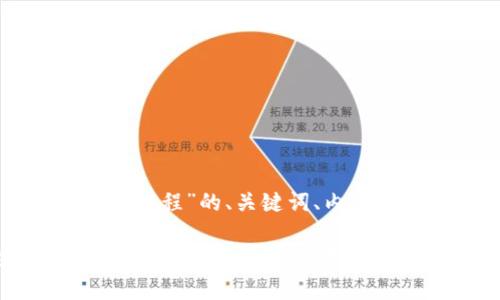 以下是围绕“tpWallet发行代币教程”的、关键词、内容大纲以及相关问题的详细信息。

tpWallet代币发行全攻略：轻松创建和管理你的代币