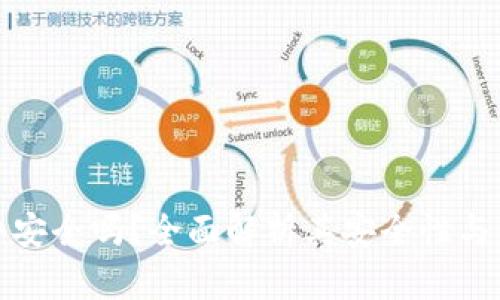 tpWallet软件安全吗？全面解析其安全性与用户保护措施