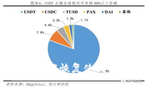 思考与关键词

tpWallet币被盗后还能恢复使用吗？安全措施与建议