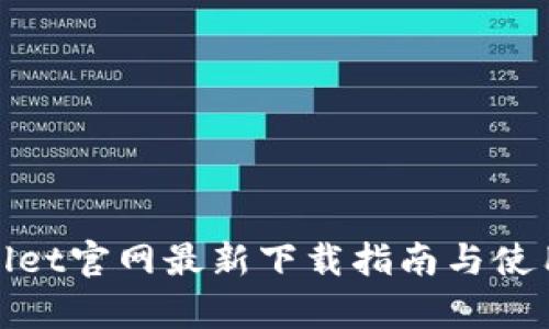 tpWallet官网最新下载指南与使用评测