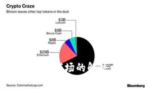 tpWallet升级后找不到市场的解决方案与常见问题解析