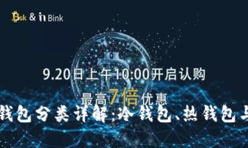 虚拟币钱包分类详解：冷钱包、热钱包与纸钱包