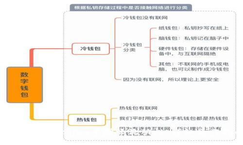 如何在tpWallet中增添流动性：详细操作指南