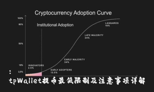 :
tpWallet提币最低限制及注意事项详解