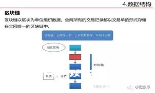 tpWallet价格计算详解：理解背后的算法与市场因素