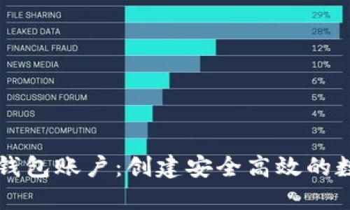 如何设计区块链钱包账户：创建安全高效的数字资产管理平台