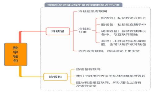 
如何将币安转到TP Wallet：全面指南与操作步骤