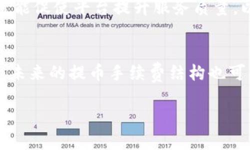   tpWallet提币是否需要以太坊：全方位解析 / 
 guanjianci tpWallet, 提币, 以太坊, 加密钱包 /guanjianci 

## 内容主体大纲

1. **引言**
   - 阐述tpWallet及其功能
   - 提币的定义及其重要性

2. **tpWallet与以太坊的关系**
   - tpWallet的支持区块链
   - 以太坊的作用及其在交易中的重要性

3. **提币流程**
   - 提币的基本步骤
   - 是否需要以太坊作为手续费

4. **tpWallet的交易费用**
   - 交易费用的构成
   - 不同币种的手续费比较

5. **如何选择合适的提币方式**
   - 根据不同需求选择提币方式
   - 提币方式对手续费的影响

6. **案例分析**
   - 真实用户提币过程分享
   - 提币过程中遇到的问题及解决方案

7. **总结**
   - tpWallet提币的优势
   - 对未来提币的展望

---

### 1. 引言

在当今的数字货币市场上，加密钱包的角色变得愈加重要，tpWallet作为其中一款备受欢迎的数字资产管理工具，提供了简单便捷的提币服务。提币，即将钱包中的数字货币转移到其他钱包或交易所，这一过程不仅要涉及到用户的操作，还有手续费的支付等复杂因素。在讨论tpWallet提币时，一个常见的问题便是提币是否需要以太坊作为手续费。本文将为您深入解析这个问题。

### 2. tpWallet与以太坊的关系

tpWallet是一款支持多种区块链资产的钱包应用，用户可以在其中安全存储、发送和接收不同的加密货币。以太坊（Ethereum）是一种去中心化的平台，用户可以在其上构建和部署智能合约。由于以太坊作为一种广泛使用的区块链，其在许多交易中扮演了重要的角色。

在tpWallet中，用户如果想要提币到其他平台或钱包，往往需要使用以太坊作为交易的结算币。特别是在提币过程中的网络费用（Gas费）往往是以以太坊计价的，这使得以太坊成为一个关键因素。

### 3. 提币流程

提币的基本流程一般包括以下几个步骤：首先，用户需要在tpWallet中选择要提的加密货币，输入接收钱包地址，确认提币金额，并完成相关的安全验证。这一流程在tpWallet的界面上都能得到清晰的指引。

在提币时，用户需要支付一定的手续费，这个费用通常是以太坊的Gas费，特别是如果提币金额较小，手续费占比可能会更高。在选择提币时，用户需要注意这一点，确保提币时的各种成本不会超出其预期的收益。

### 4. tpWallet的交易费用

tpWallet的交易费用主要由两部分组成：网络费用和服务费用。网络费用通常是由区块链网络的状态来决定，例如以太坊的网络繁忙时，Gas费可能会显著上升。而服务费用则是tpWallet平台为提供服务而收取的额外费用。

不同币种的手续费也有所不同，用户在进行提币时，要仔细查看所有费用的构成，合理安排自己的提币策略。为了帮助用户节省费用，tpWallet会定期更新手续费的信息，使用户能够在提币前做出最优选择。

### 5. 如何选择合适的提币方式

选择合适的提币方式对用户来说至关重要。在选择提币方式时，用户需结合自身需求，例如提币的币种、金额、手续费预算等，进行综合考虑。不同的提币方式可能在速度、安全性和费用上存在差异。

同时，提币方式对手续费的影响也需重视。例如，某些提币方式可能需要更高的手续费，但交易确认速度较快，因此适合于需要快速周转的用户，而另一些提币方式可能手续费更低，但等待时间相对较长。

### 6. 案例分析

通过真实用户的提币过程分享，可以得出一些经验教训。例如，有用户在使用tpWallet提币时，未能查看实时的Gas费，导致其手续费高于预期，最终影响了其收益。在这个案例中，可以看到获取及时的信息对提币过程的重要性。

在提币过程中，用户还可能碰到因为网络拥堵导致交易延迟的情况。这要求用户在进行提币时，要保持对市场动态的敏感，合理预测和选择提币时机。

### 7. 总结

总体来看，tpWallet的提币过程虽然相对简单，但对以太坊及其手续费的理解则显得尤为重要。正确理解提币流程、手续费构成以及选择合理的提币方式，可以帮助用户最大化地提高资金的使用效率。随着区块链技术的发展，未来的提币方式和手续费结构可能会有新的变化，用户需保持关注。

---

### 相关问题

1. **tpWallet提币的手续费是怎么计算的？**
2. **以太坊在提币过程中的具体作用是什么？**
3. **如何减少在提币过程中产生的费用？**
4. **如果提币失败，该如何处理？**
5. **在使用tpWallet提币时，有哪些常见问题？**
6. **未来的提币手续费会有什么变化？**

--- 

接下来将详细介绍每个问题，逐个解答。

### 1. tpWallet提币的手续费是怎么计算的？

tpWallet提币手续费的构成
提币手续费通常由两部分组成：网络费用和平台手续费。网络费用是指在提币过程中需要支付给区块链网络的费用，这笔费用是由网络的繁忙程度决定的。例如，当以太坊网络交易量较大时，其Gas费用也会相应上升。用户在提币前，应该查看当前的Gas费率，以避免因费用高而影响提币决策。

tpWallet的费用政策
除了分摊的网络费用外，tpWallet本身也可能设定一些费用以维持其运营。这些费用通常是固定的，用户需在提币前确认手续费的具体额度，避免事后产生不必要的困扰。tpWallet会提供相应的费用透明度，用户可以清楚地了解到每笔交易所需支付的费用。

费用与交易金额的关系
交易金额也是影响提币手续费的重要因素。一般来说，提取的金额越小，手续费在总成本中所占比例越高。因此，用户在小额提币时应特别注意手续费的影响，可能需要考虑是否值得进行这笔交易。

### 2. 以太坊在提币过程中的具体作用是什么？

以太坊的定义及功能
以太坊是一个开源的去中心化平台，用户可以在其上创建和部署智能合约。以太坊不仅为各种加密货币提供了支持，也是许多去中心化应用的基础，这使其在整个区块链生态系统中占据了重要地位。

在tpWallet上以太坊的应用
在tpWallet中，用户进行提币时，如果提币的目标钱包或者交易所是基于以太坊的，用户需要支付一定的以太坊Gas费用。此时，以太坊便成为了一种交易的媒介，连接了不同的钱包和交易所。

以太坊对网络费用的影响
以太坊在提币过程中的Gas费用不仅影响了用户的直接开销，还会影响交易的速度。在网络繁忙时，如果用户选择低Gas费用的交易，其被确认的可能性会降低，延迟时间可能会加长。因此，了解以太坊在提币中的作用对于用户选择合适的提币时间和方式是非常关键的。

### 3. 如何减少在提币过程中产生的费用？

选择适当的提币时机
在提币过程中，最佳选择时机是降低手续费的关键。例如，网络拥堵的高峰期，Gas费用会显著上升，因此选择在网络较为空闲的时段进行提币，可以有效减少手续费。

使用Gas费用预测工具
有许多工具可以帮助用户预测Gas费用，了解当前网络状态。一些钱包应用也提供显式的Gas费用预测选项，用户可以通过这些工具做出是否现在提币的决策。

合并小额提币
对于小额提币，建议考虑合并提币方式，例如在达到一定金额后再进行提币，这样一来手续费在总交易金额中的相对占比就会降低，从而提升经济效益。

### 4. 如果提币失败，该如何处理？

提币失败的原因分析
提币失败的原因可能包括接收地址错误、网络拥堵、手续费不足、钱包安全设置等。首先，用户应仔细检查提币信息，确保接收地址的准确性和有效性，同时也要确保所交纳的手续费足够高，以满足网络的要求。

处理失败提币的步骤
如果提币失败，首先检查tpWallet中是否有相关错误信息提示。如果确认是因为网络问题，用户只需稍等片刻，之后即可重新尝试。如果是由用户自身错误导致的，恢复提币通常需重新进行一遍提币流程。

联系支持团队获取帮助
如果用户无法解决问题，建议及时联系tpWallet的客服团队，提供详细的错误信息和相关交易记录，以便他们为您提供专业的解决方案。

### 5. 在使用tpWallet提币时，有哪些常见问题？

常见问题一：手续费过高怎么办？
许多用户在使用tpWallet提币时发现手续费较高，这通常是由于网络拥堵造成的。用户可尝试选择较低Gas费用的时段进行提币，也可查看其他类似工具来获取手续费的实时信息。

常见问题二：提币速度慢怎么办？
提币速度慢通常是因为网络拥堵所致。使用较高的Gas费用可以帮助加快交易确认。当然，用户也可以选择稍后再进行提币，在网络状况较好的时候进行交易。

常见问题三：如何找回错误输入的提币地址？
如果用户错误输入了提币地址而导致提币失败，一般情况下，该笔交易将会退回至用户的钱包中。若有返回，用户可在tpWallet中查看。若未返回，则可能需要联系客服进行进一步处理。

### 6. 未来的提币手续费会有什么变化？

手续费可能的变化趋势
随着区块链技术的发展和用户基数的扩张，我们可以预计未来的提币手续费将会有多种变化可能。例如，随着技术的进步，网络的交易效率会提高，从而导致手续费的下降；反之，在平台收费上升或网络需求暴增的情况下，手续费也可能会相应增加。

竞争对手续费的影响
区块链平台之间的竞争也是决定手续费的重要因素，未来更多优秀的钱包应用可能会通过推广低手续费策略来获取市场份额，这将给用户带来更好的选择空间。同时，竞争也可能促使平台提升服务质量，以便在费用上不显得劣势。

用户需求推动手续费的变化
用户对于低成本、高效率的需求将直接影响手续费的设计。钱包和交易平台会根据用户反馈进行相应的调整，以吸引更多的用户使用其产品。因此，随着用户教育和市场的成熟，未来的提币手续费结构也可能会更加合理和透明。 

以上便是完整的探讨内容与问题分析，希望可以帮到您了解tpWallet提币与以太坊的关系及其他相关问题。