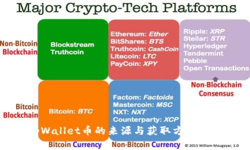 tpWallet币的来源与获取方式详解