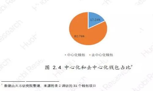 tpWallet：热钱包的特性与应用
