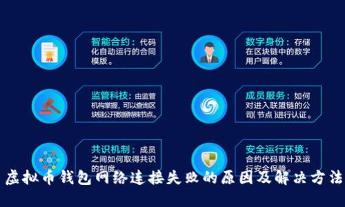 虚拟币钱包网络连接失败的原因及解决方法