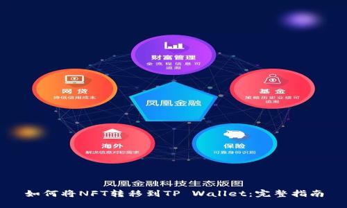 如何将NFT转移到TP Wallet：完整指南