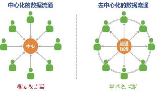 
Gopay虚拟币钱包安全性分析：您需要知道的所有信息