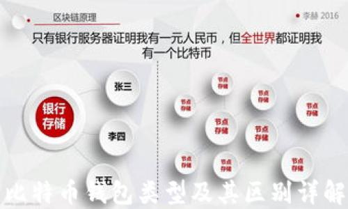 
比特币钱包类型及其区别详解
