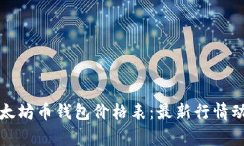 今日以太坊币钱包价格表：最新行情动态分析