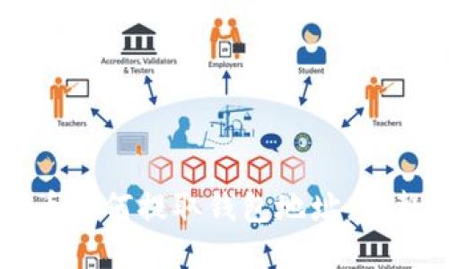 比特币如何提取钱包地址：完整指南