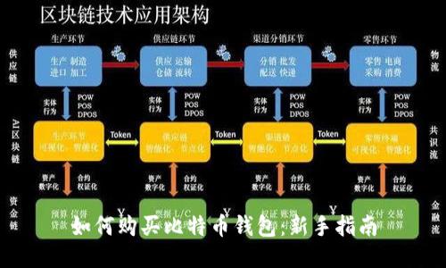 如何购买比特币钱包：新手指南