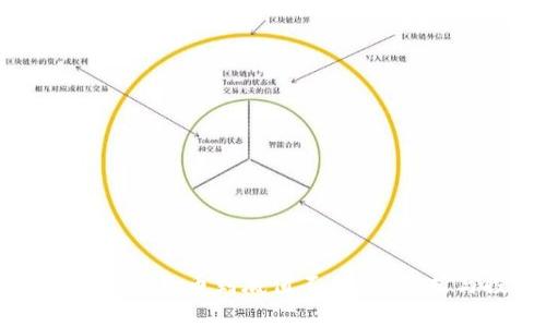 tpWallet里的空气币到底值不值钱？解析与投资策略
