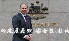 揭秘比特币钱包的底层原
