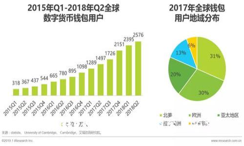 如何查找USDT钱包地址的交易记录？