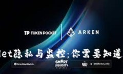 tpWallet隐私与监控：你需要