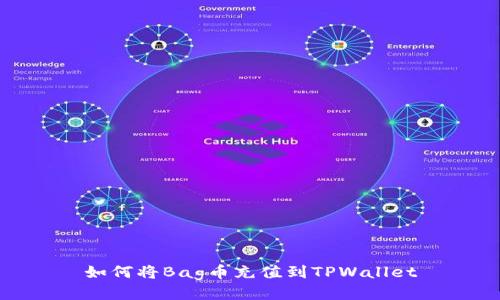 如何将Bag币充值到TPWallet